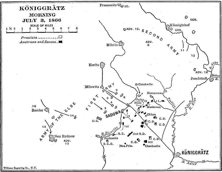 Map of the Battle of Königgrätz, early phase